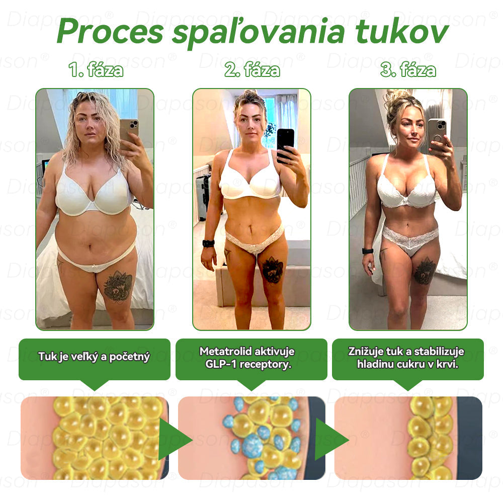 𝐃𝓲a𝓹𝓪𝓼𝐨𝓷 ® G𝖫𝑃-𝟏 𝑆𝑒𝑑𝑒𝑚 𝑣 𝑗𝑒𝑑𝑛𝑜𝑚 𝑃𝑒𝑟𝑜𝑟á𝑙𝑛𝑦 𝑟𝑜𝑧𝑡𝑜𝑘 𝑝𝑟𝑒 𝑧𝑑𝑟𝑎𝑣𝑖𝑒 👩⚕️Len raz denne, viditeľné zmeny po 7 dňoch) Pri obezite, kardiovaskulárnych ochoreniach, cukrovke, spánkovom apnoe, črevnom zdraví, problémoch s kĺbmi a iných 💯