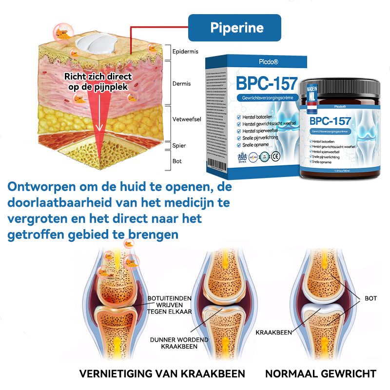 𝖯𝗂𝖼𝗱𝗼® BPC-157 Gewrichtsverzorgingscrème🦴Behandelt artritis, neuropathie, reuma, sportblessures en meer👩⚕️