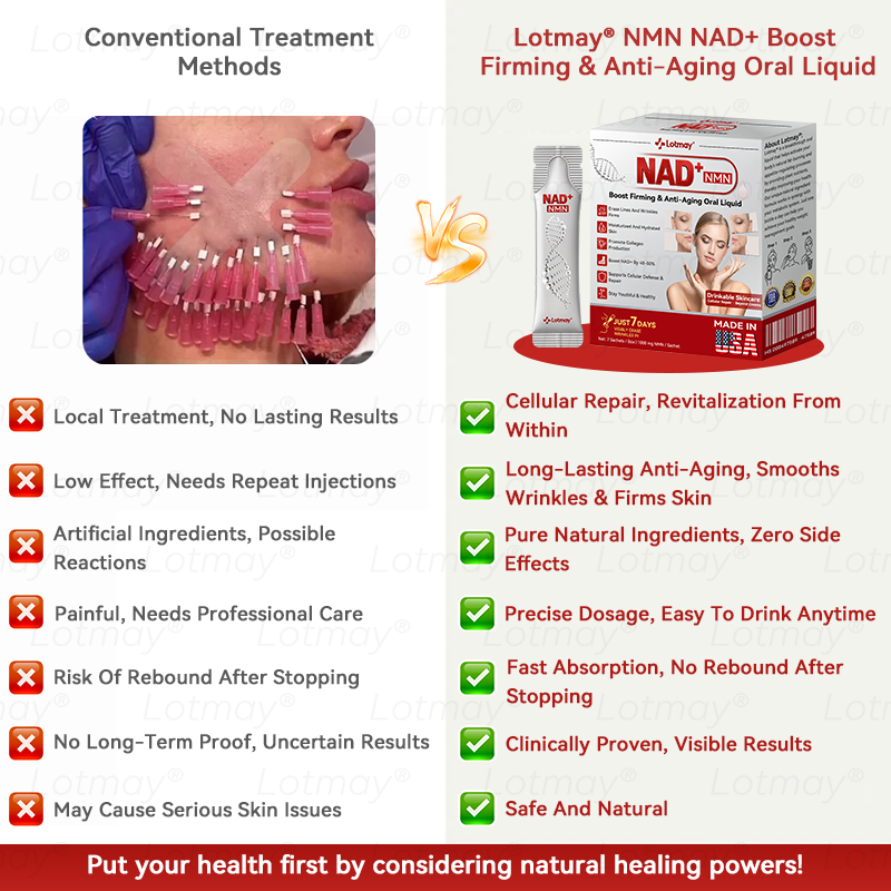 Vyrobené v USA👩⚕️ 𝐿𝑜𝑡𝑚𝑎𝑦® 𝑁𝑀𝑁 𝑁𝐴𝐷+ 𝐵𝑜𝑜𝑠𝑡 Spevňujúci a proti starnutiu perorálny roztok✅