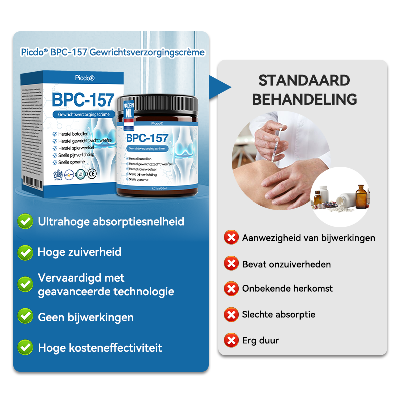 𝖯𝗂𝖼𝗱𝗼® BPC-157 Gewrichtsverzorgingscrème🦴Behandelt artritis, neuropathie, reuma, sportblessures en meer👩⚕️