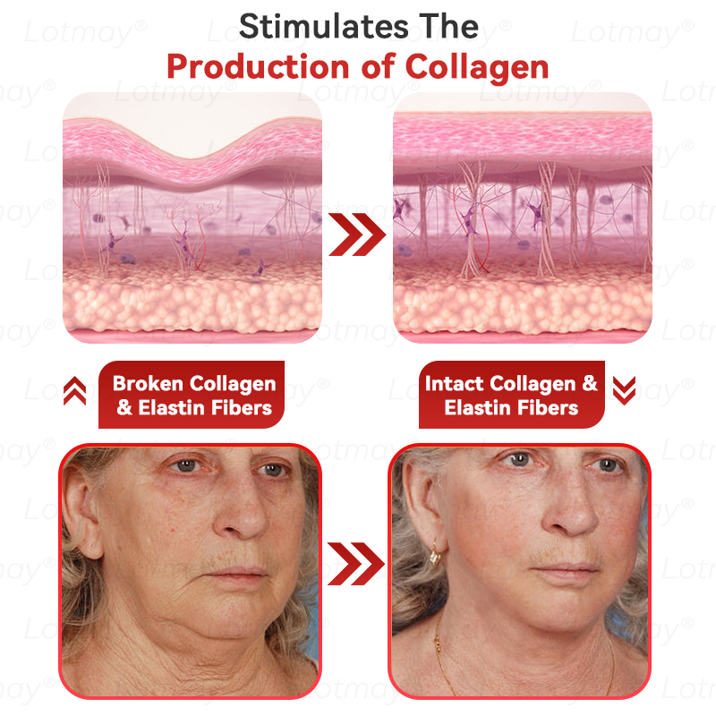 Vyrobené v USA👩⚕️ 𝐿𝑜𝑡𝑚𝑎𝑦® 𝑁𝑀𝑁 𝑁𝐴𝐷+ 𝐵𝑜𝑜𝑠𝑡 Spevňujúci a proti starnutiu perorálny roztok✅