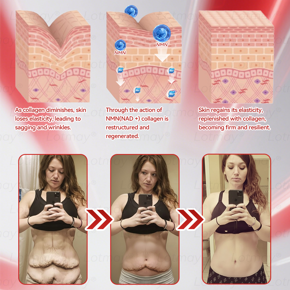 Vyrobené v USA👩⚕️ 𝐿𝑜𝑡𝑚𝑎𝑦® 𝑁𝑀𝑁 𝑁𝐴𝐷+ 𝐵𝑜𝑜𝑠𝑡 Spevňujúci a proti starnutiu perorálny roztok✅