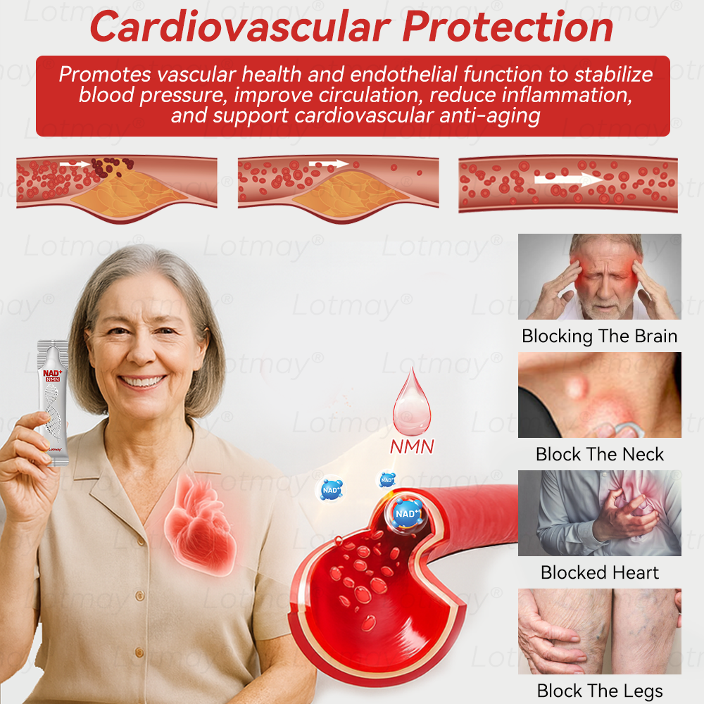 Vyrobené v USA👩⚕️ 𝐿𝑜𝑡𝑚𝑎𝑦® 𝑁𝑀𝑁 𝑁𝐴𝐷+ 𝐵𝑜𝑜𝑠𝑡 Spevňujúci a proti starnutiu perorálny roztok✅