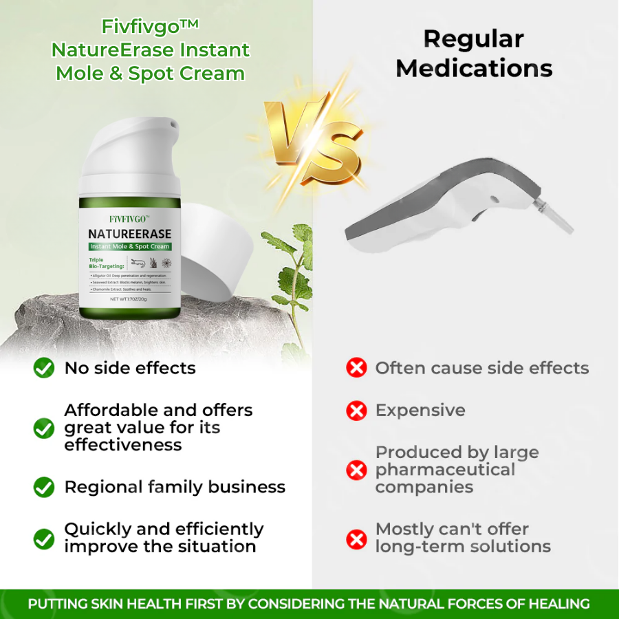 Fivfivgo™ 👩⚕️NatureErase Instant Krém na Pieprzyky a Škvrny – Prírodné zložky presne ošetrujú, zanechávajú pokožku hladkú, rovnomernú a žiarivú 🔅