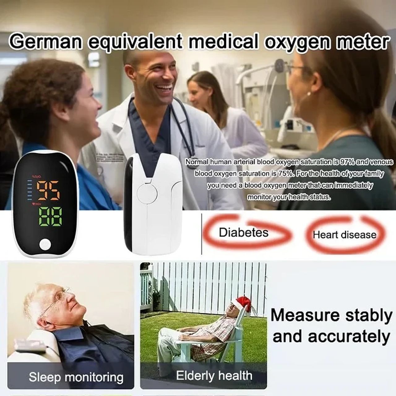 Vysokopresný medicínsky pulzný oxymeter – Dovezený z Nemecka 🇩🇪 – 🚨 Obmedzené zásoby k dispozícii 🚨