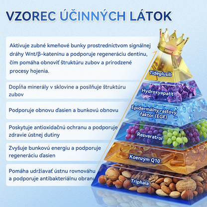🦷𝐆𝐥𝐢𝐦𝐦𝐞𝐫𝐥𝐲® Tideglusib zuby a dasna Opravná náplasť s mikroihlami  | Pokročilé zubné pásiky s aktiváciou kmeňových buniek (obnova skloviny a dentínu • posilnenie ďasien • odstránenie zubného kameňa a zápachu • zastavenie citlivosti zubov)) 🎁
