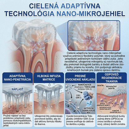 🦷𝐆𝐥𝐢𝐦𝐦𝐞𝐫𝐥𝐲® Tideglusib zuby a dasna Opravná náplasť s mikroihlami  | Pokročilé zubné pásiky s aktiváciou kmeňových buniek (obnova skloviny a dentínu • posilnenie ďasien • odstránenie zubného kameňa a zápachu • zastavenie citlivosti zubov)) 🎁