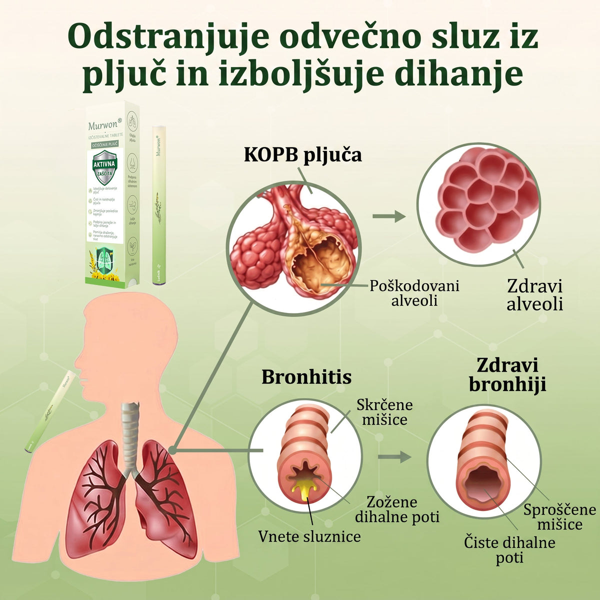 𝑮𝒍𝒊𝒎𝒎𝒆𝒓𝒍𝒚® bylinný parný inhalátor na prečistenie pľúc ❤️ (👨‍⚕️ Účinná pomoc pri kašli, zápale hrdla, ťažkostiach s dýchaním, tvorbe hlienu, upchatom nose, bronchitíde, alergických príznakoch a problémoch s pľúcami)