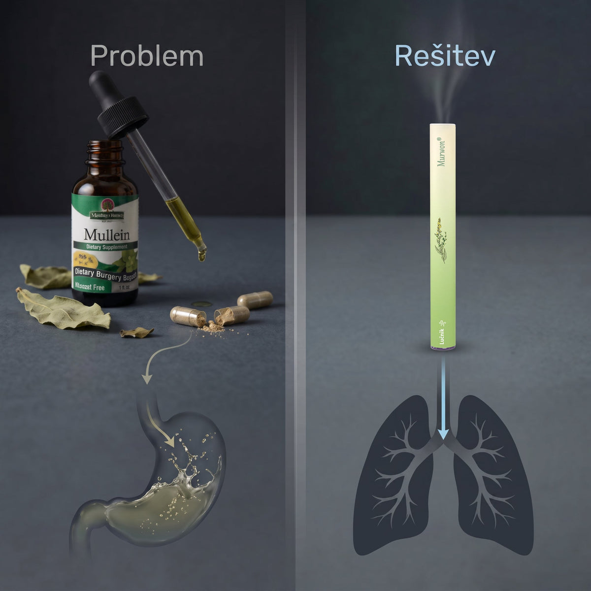 𝑮𝒍𝒊𝒎𝒎𝒆𝒓𝒍𝒚® bylinný parný inhalátor na prečistenie pľúc ❤️ (👨‍⚕️ Účinná pomoc pri kašli, zápale hrdla, ťažkostiach s dýchaním, tvorbe hlienu, upchatom nose, bronchitíde, alergických príznakoch a problémoch s pľúcami)