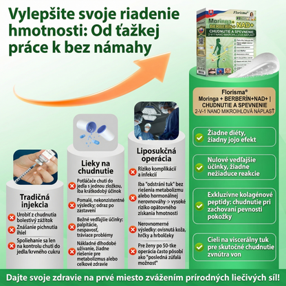 Možnosť platby na dobierku 【Posledný deň akcie: 70 % zľava】Florisma® 👩‍⚕️ Moringa & Berberín 10-v-1 Pokročilá Nano Mikroiigličková Náplasť Vhodné na obezitu, cukrovku, spánkovú apnoe a problémy so kĺbmi ✨