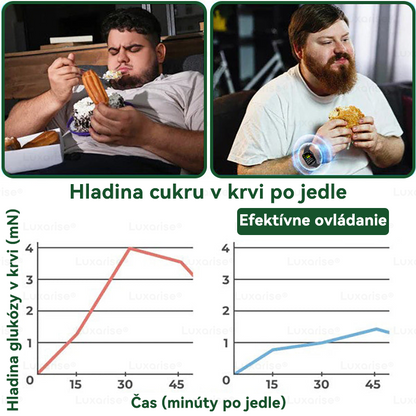 【Ú𝐩𝐥𝐧𝐞 𝐍𝐨𝐯á 𝐍á𝐩𝐥𝐚𝐬𝐭 𝐏𝐋𝐔𝐒 】🍃 𝑳𝒖𝒙𝒂𝙧𝙞𝙨𝙚® 𝑴𝒐𝒓𝒊𝒏𝒈𝒂 𝑿 𝑩𝒆𝒓𝒃𝒆𝒓í𝒏 10-𝑰𝒏-1 𝑷𝒐𝒌𝒓𝒐č𝒊𝒍ý 𝑵𝒂𝘯𝘰 𝑴𝒊𝒌𝒓𝒐𝒊𝒉𝒍𝒂 𝑵á𝒍𝒆𝒑𝒌𝒂 (𝑹𝒂𝒛 𝒅𝒆𝒏𝒏𝒆, 𝒗𝒊𝒅𝒊𝒕𝒆ľ𝒏é 𝒛𝒎𝒆𝒏𝒚 𝒛𝒂 7 𝒅𝒏í) ✅ 𝑶𝒃𝒆𝒛𝒊𝒕𝒂, 𝒄𝒖𝒌𝒓𝒐𝒗𝒌𝒂, 𝒔𝒑á𝒏𝒌𝒐𝒗á 𝒂𝒑𝒏𝒐𝒆 𝒂 𝒑𝒓𝒐𝒃𝒍é𝒎𝒚 𝒔𝒐 𝒌ĺ𝒃𝒎𝒊