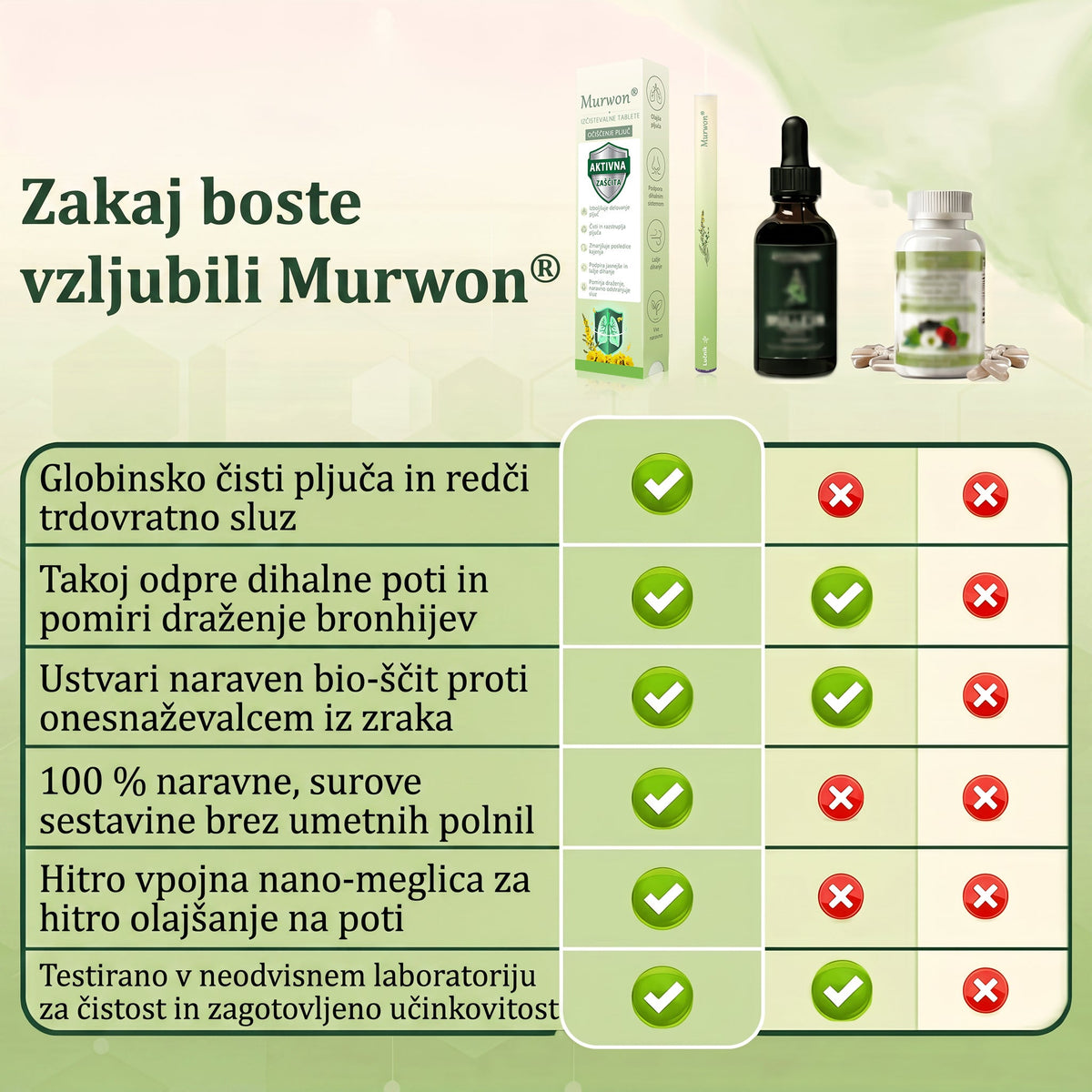𝑮𝒍𝒊𝒎𝒎𝒆𝒓𝒍𝒚® bylinný parný inhalátor na prečistenie pľúc ❤️ (👨‍⚕️ Účinná pomoc pri kašli, zápale hrdla, ťažkostiach s dýchaním, tvorbe hlienu, upchatom nose, bronchitíde, alergických príznakoch a problémoch s pľúcami)