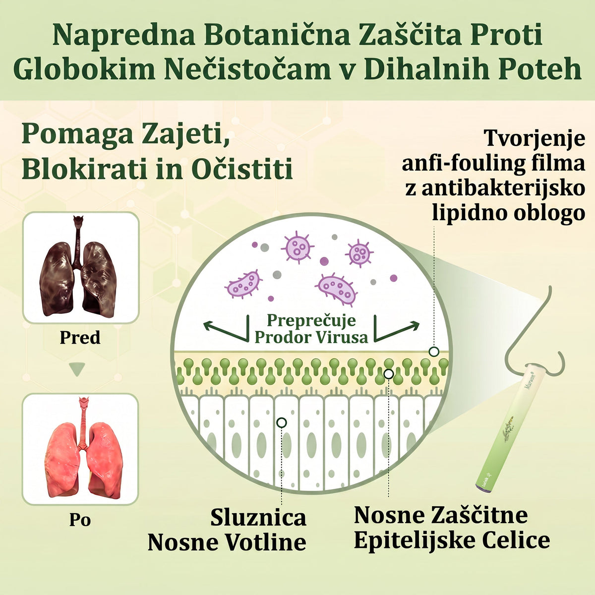 𝑮𝒍𝒊𝒎𝒎𝒆𝒓𝒍𝒚® bylinný parný inhalátor na prečistenie pľúc ❤️ (👨‍⚕️ Účinná pomoc pri kašli, zápale hrdla, ťažkostiach s dýchaním, tvorbe hlienu, upchatom nose, bronchitíde, alergických príznakoch a problémoch s pľúcami)